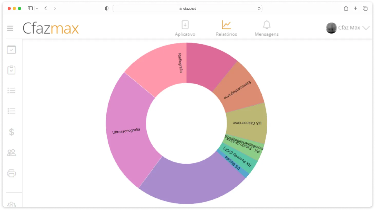 Tela de um relatório do Cfaz.net com exames realizados