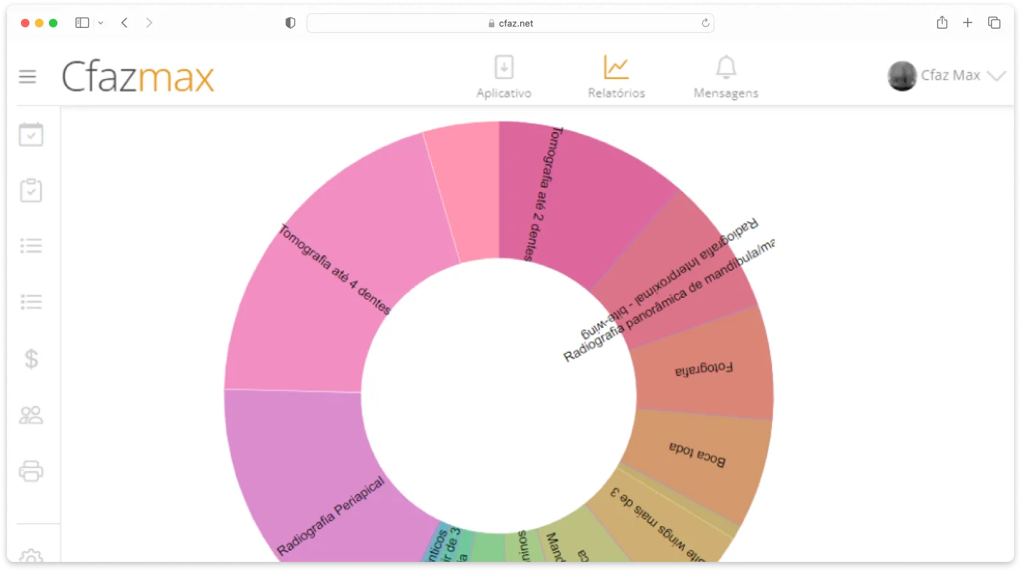 Tela de um relatório do Cfaz.net com exames realizados